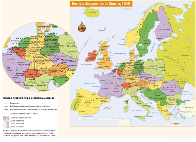europa tras2guerra