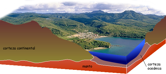 corteza terrestre.jpg