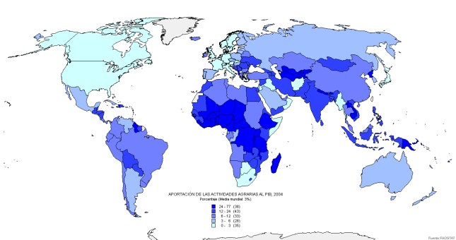 actividad-agraria-en-el-mundo
