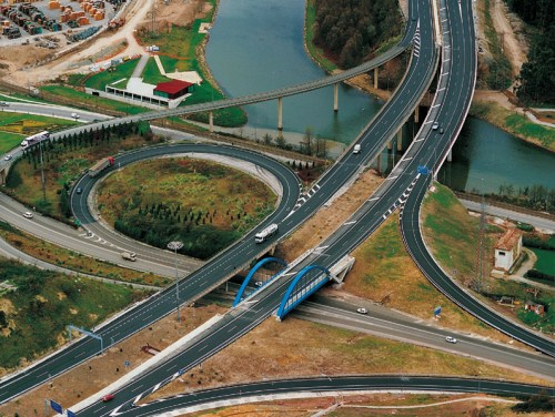 Vías de comunicación