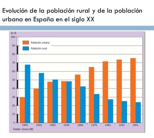 sistema-urbano-15-638
