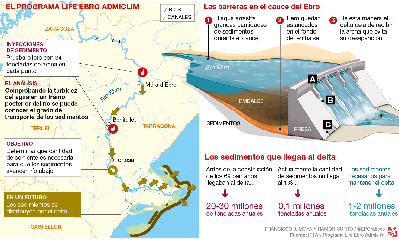 ebro660-1495221012311