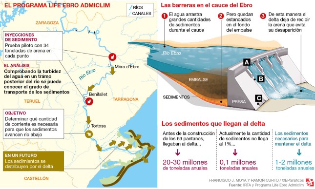 ebro660-1495221012311